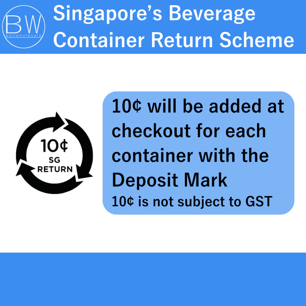 100 Plus Original Can Drink (24 x 325ml) (BCRS) - Image 5